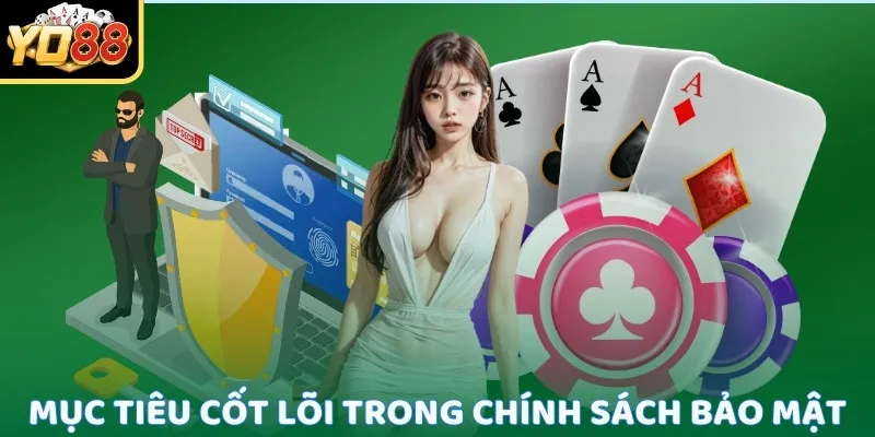 Mục tiêu cốt lõi trong chính sách bảo mật